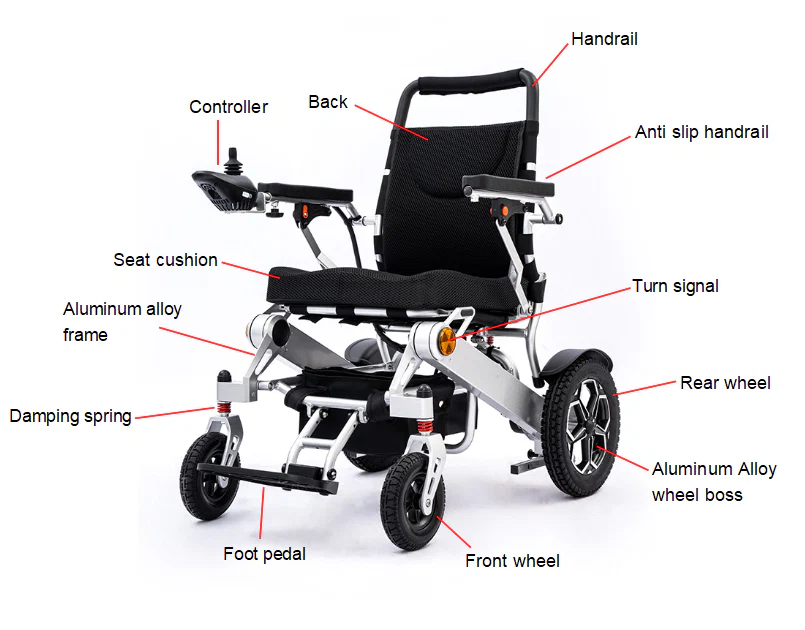 Folding Electric Wheelchair With Joystick Control MK6016 - Image 7