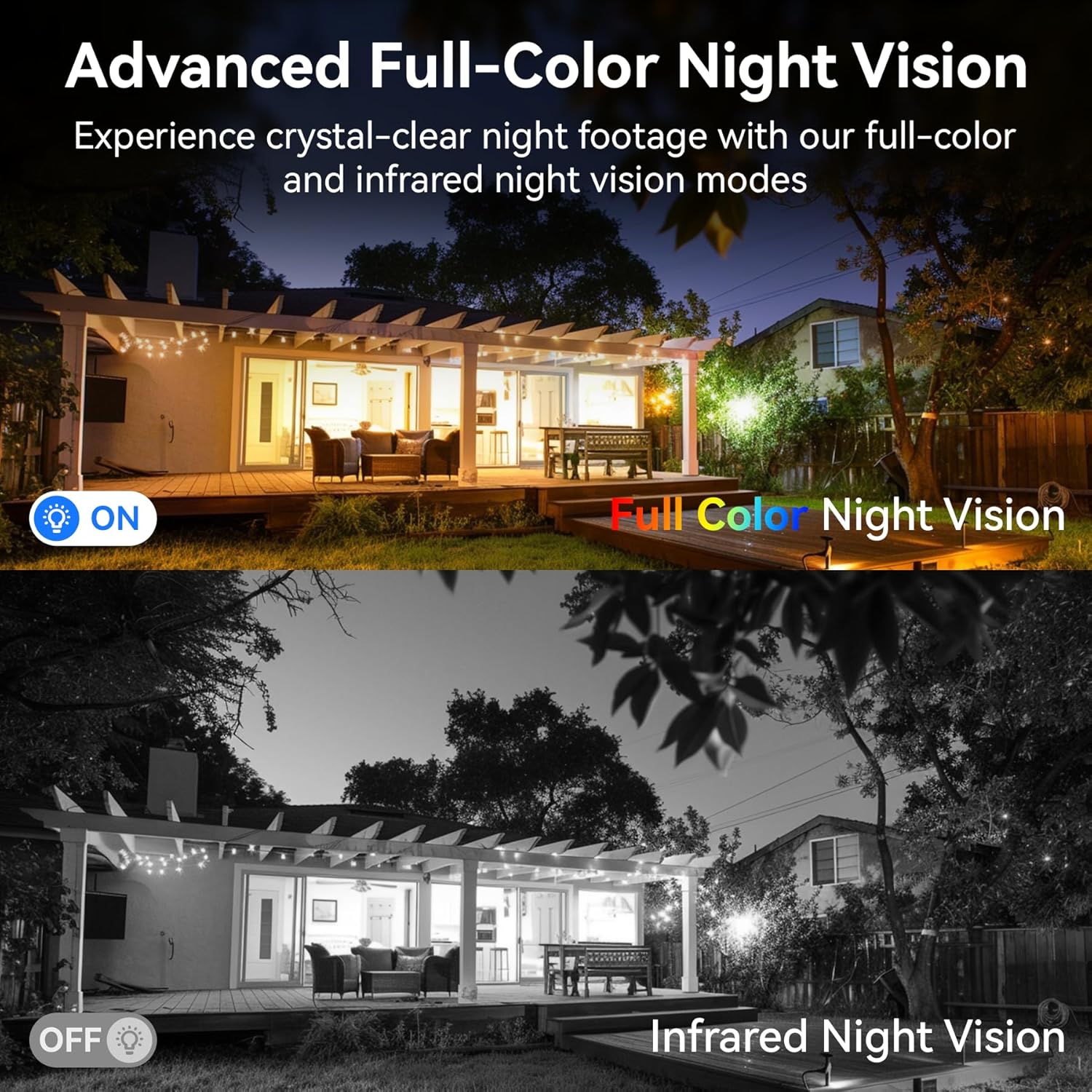 Wireless Security Camera SOLAR WIFI and battery powered free batteries and 64GB storage card - Image 13